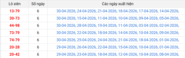 xien-2-mb-ngay-1-5