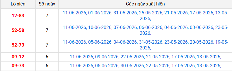xien-2-mb-ngay-12-6 xien-2-mb-ngay-12-6