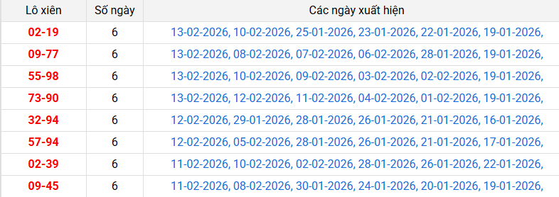 xien-2-mb-ngay-14-2 xien-2-mb-ngay-14-2