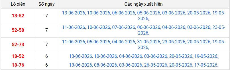 xien-2-mb-ngay-14-6 xien-2-mb-ngay-14-6