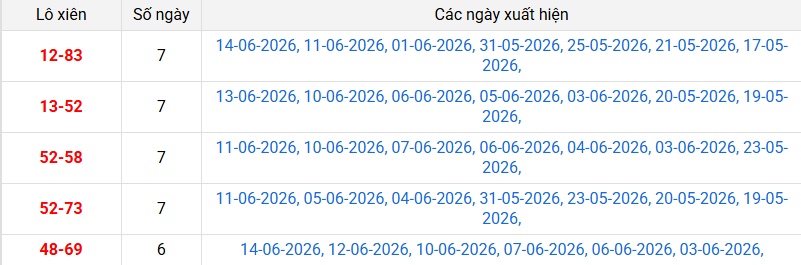 xien-2-mb-ngay-15-6