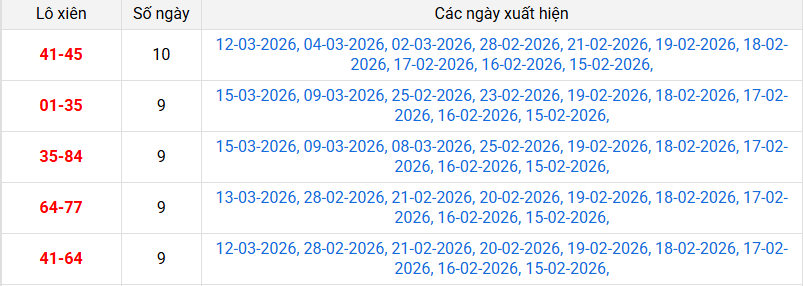 xien-2-mb-ngay-16-3