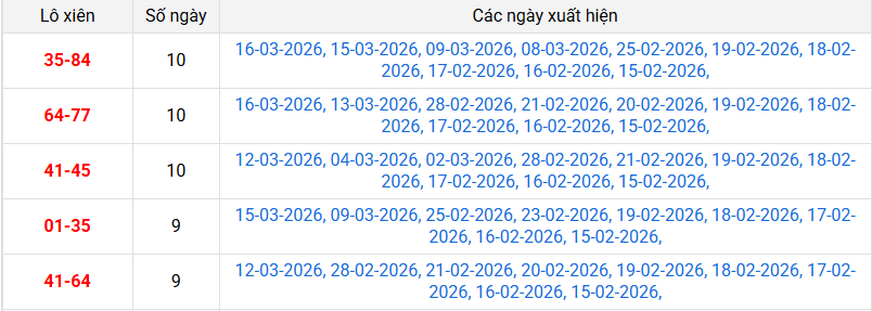 xien-2-mb-ngay-17-3 xien-2-mb-ngay-17-3