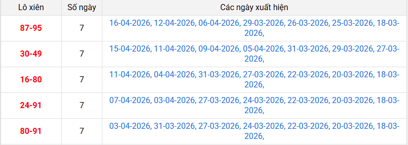 xien-2-mb-ngay-17-4 xien-2-mb-ngay-17-4