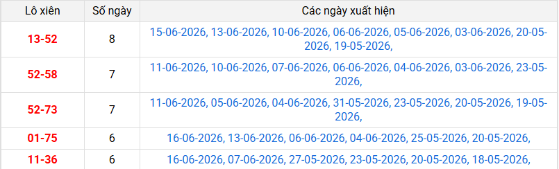 xien-2-mb-ngay-17-6 xien-2-mb-ngay-17-6