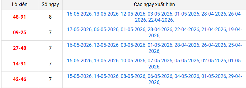 xien-2-mb-ngay-18-5