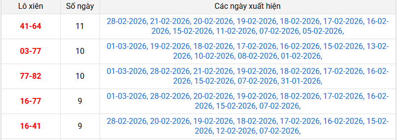 xien-2-mb-ngay-2-3 xien-2-mb-ngay-2-3