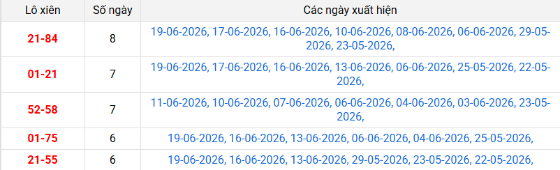 xien-2-mb-ngay-20-6 xien-2-mb-ngay-20-6
