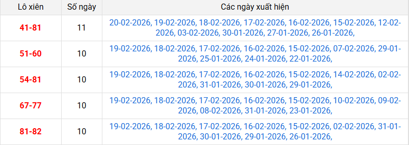 xien-2-mb-ngay-21-2 xien-2-mb-ngay-21-2