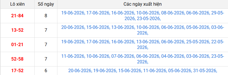 xien-2-mb-ngay-21-6 xien-2-mb-ngay-21-6