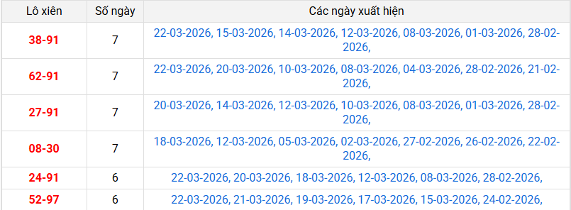 xien-2-mb-ngay-23-3 xien-2-mb-ngay-23-3