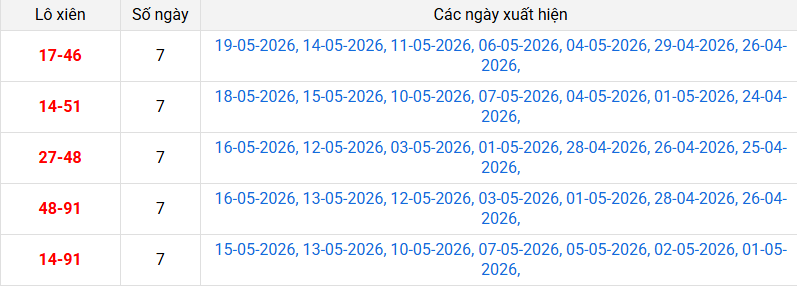 xien-2-mb-ngay-23-5