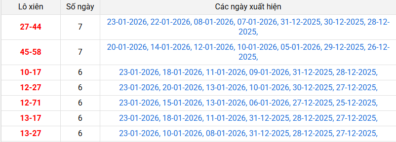 xien-2-mb-ngay-24-1 xien-2-mb-ngay-24-1