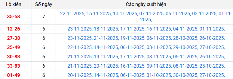 xien-2-mb-ngay-24-11