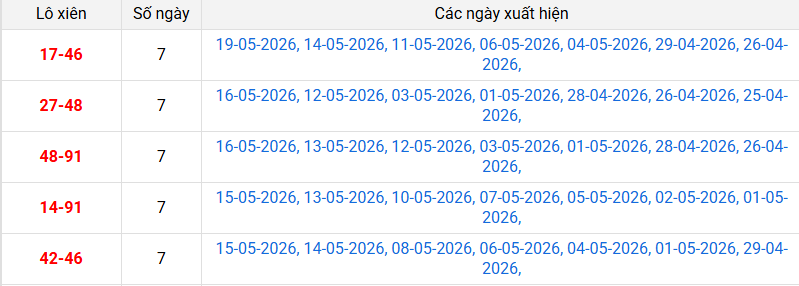 xien-2-mb-ngay-25-5 xien-2-mb-ngay-25-5
