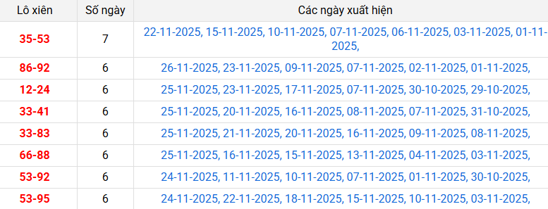 xien-2-mb-ngay-27-11