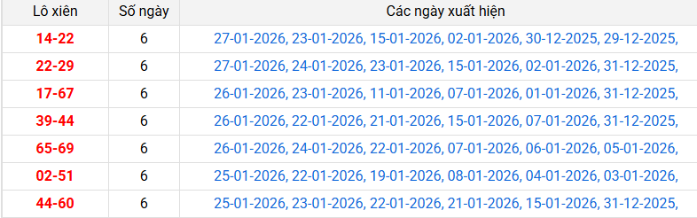 xien-2-mb-ngay-28-1 xien-2-mb-ngay-28-1