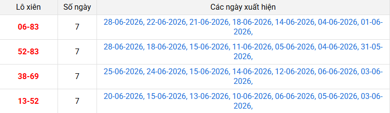 xien-2-mb-ngay-29-6 xien-2-mb-ngay-29-6