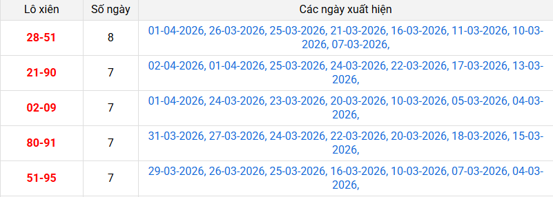 xien-2-mb-ngay-3-4