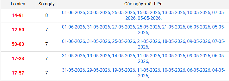 xien-2-mb-ngay-3-6