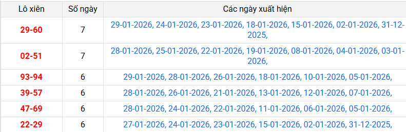 xien-2-mb-ngay-30-1 xien-2-mb-ngay-30-1