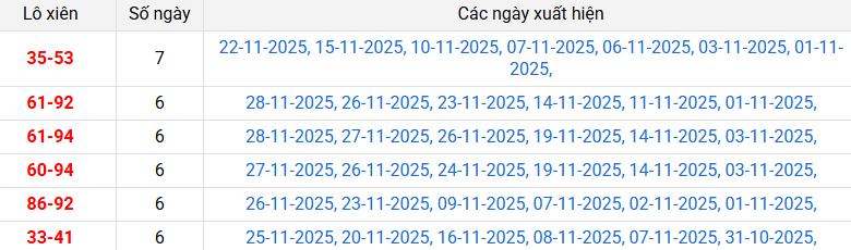 xien-2-mb-ngay-30-11