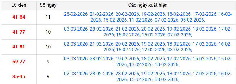 xien-2-mb-ngay-4-3 xien-2-mb-ngay-4-3