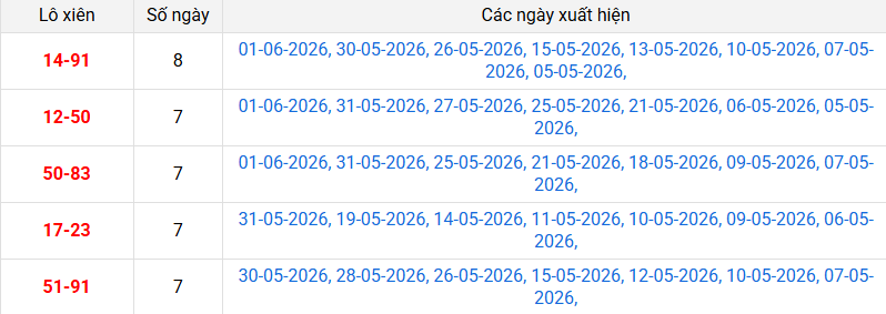 xien-2-mb-ngay-4-6 xien-2-mb-ngay-4-6