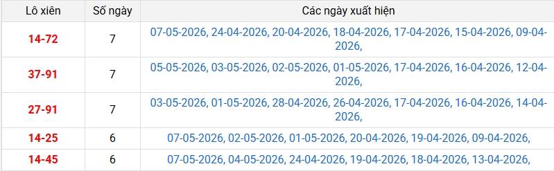 /xien-2-mb-ngay-8-5