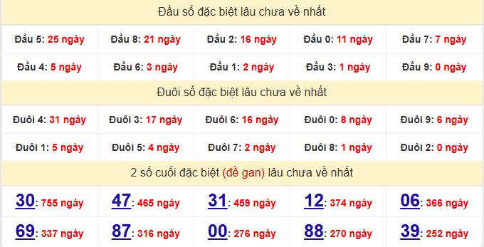 dac-biet-an-giang-lau-ve-ngay-25-6 dac-biet-an-giang-lau-ve-ngay-25-6
