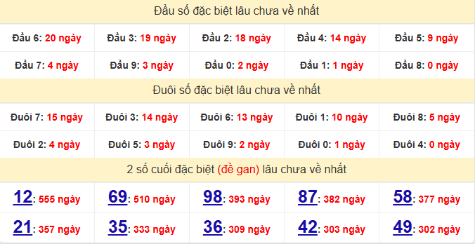 dac-biet-ben-tre-lau-ve-ngay-26-5 dac-biet-ben-tre-lau-ve-ngay-26-5