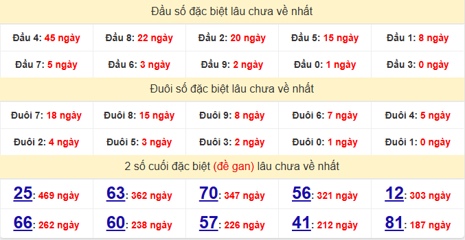 dac-biet-binh-thuan-lau-ve-ngay-28-5