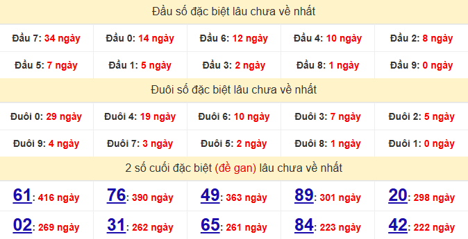 dac-biet-ca-mau-lau-ve-ngay-26-1