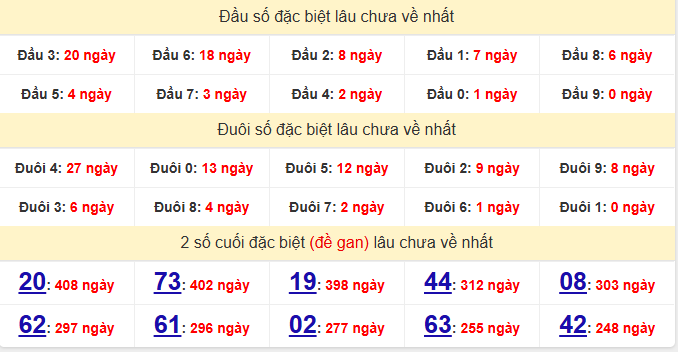 dac-biet-hau-giang-lau-ve-ngay-14-2 dac-biet-hau-giang-lau-ve-ngay-14-2