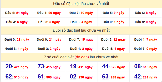 dac-biet-hau-giang-lau-ve-ngay-16-5 dac-biet-hau-giang-lau-ve-ngay-16-5