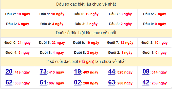 dac-biet-hau-giang-lau-ve-ngay-2-5