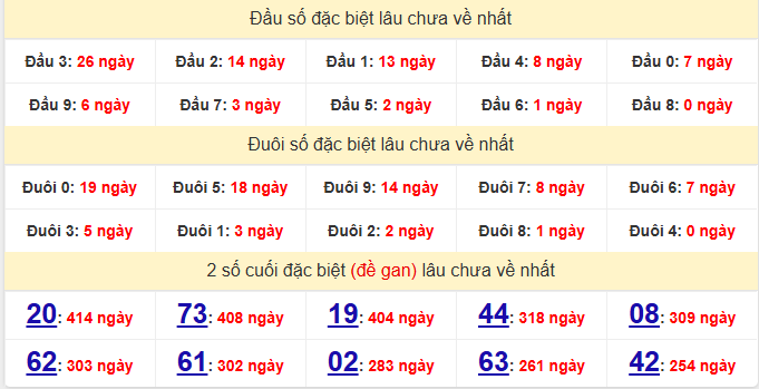 dac-biet-hau-giang-lau-ve-ngay-28-3 dac-biet-hau-giang-lau-ve-ngay-28-3
