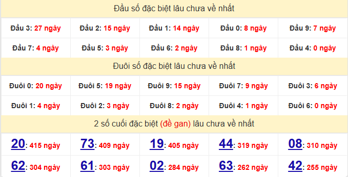 dac-biet-hau-giang-lau-ve-ngay-4-4