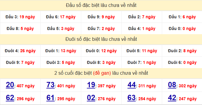 dac-biet-hau-giang-lau-ve-ngay-7-2