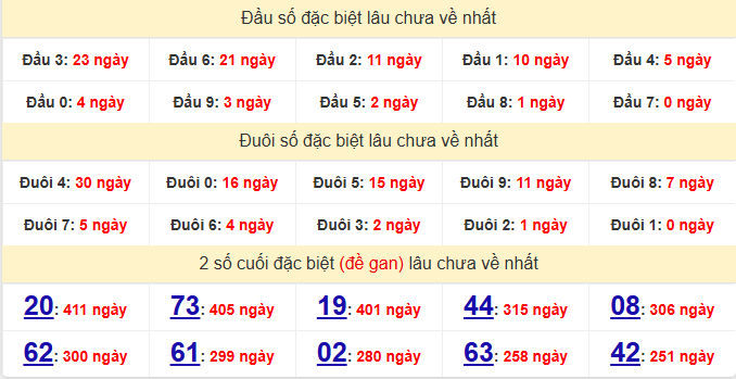dac-biet-hau-giang-lau-ve-ngay-7-3 dac-biet-hau-giang-lau-ve-ngay-7-3