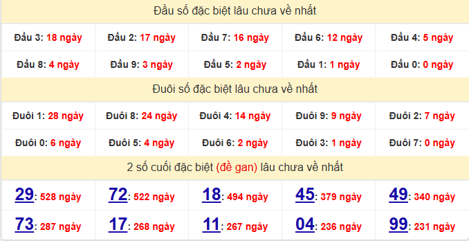 dac-biet-tra-vinh-lau-ve-ngay-9-1