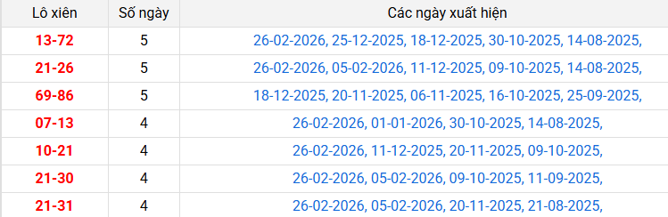 lo-xien-an-giang-ngay-05-3
