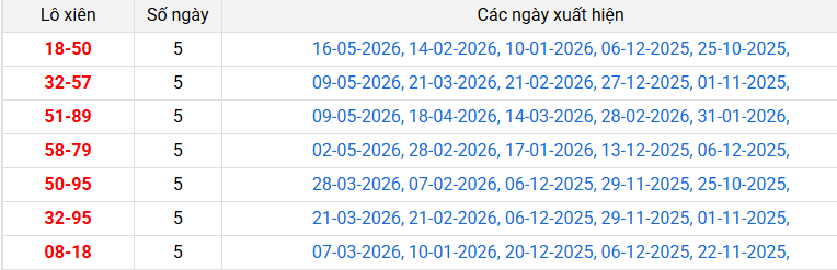 lo-xien-binh-phuoc-ngay-23-5 lo-xien-binh-phuoc-ngay-23-5