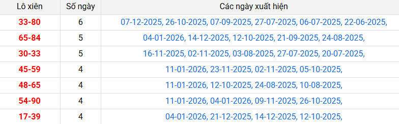 lo-xien-da-lat-ngay-18-1