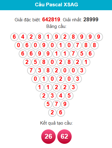 pascal-an-giang-ngay-14-5