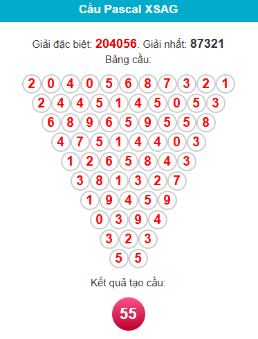 pascal-an-giang-ngay-18-12 pascal-an-giang-ngay-18-12