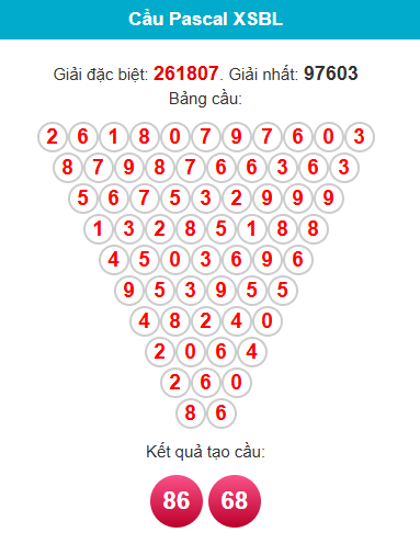 pascal-bac-lieu-ngay-14-4