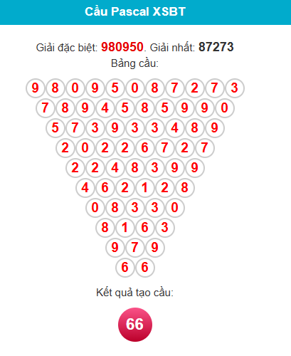 pascal-ben-tre-ngay-24-3 pascal-ben-tre-ngay-24-3