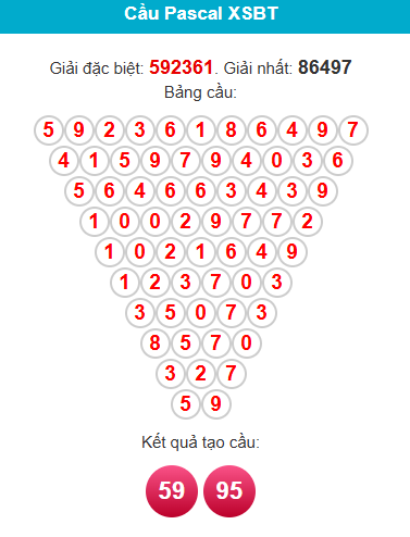 /pascal-ben-tre-ngay-30-12