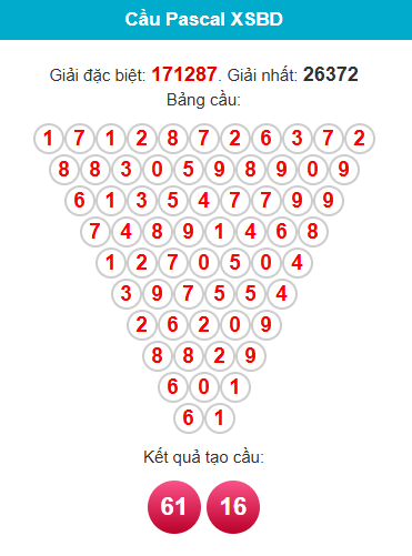 pascal-binh-duong-ngay-1-5